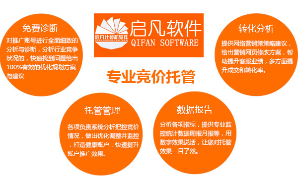 啟凡專業競價托管