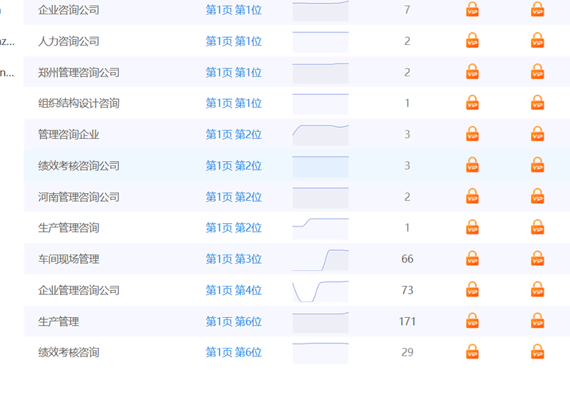 深藍人力咨詢公司網站推廣
